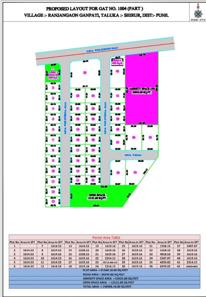 Purv Sankalp City N/A Plots Ranjangaon
